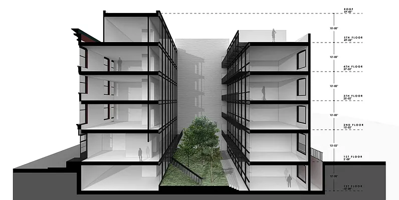 Rented by Artifact.co | media 12