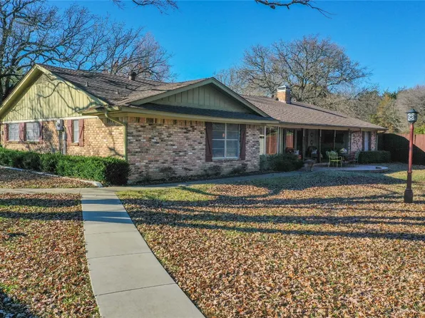 296 County Road 2510, Bonham, TX 75418