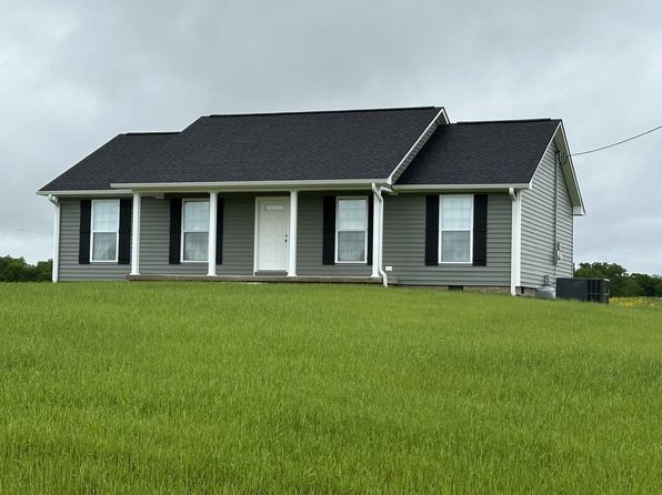 24 Henkle Ln, Loretto, TN 38469