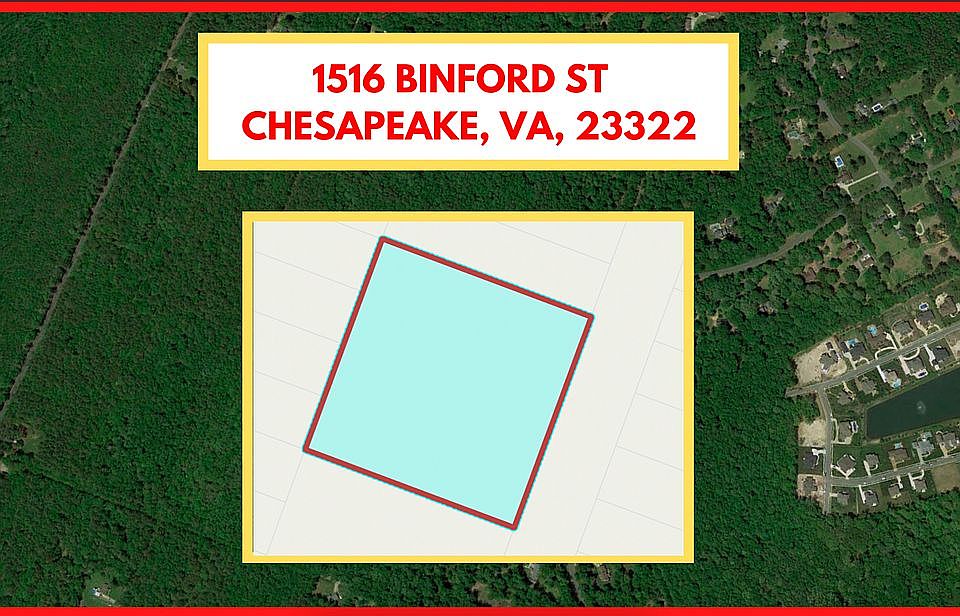 1st image of 1516 Binford St