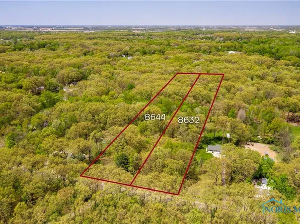 8632 Nebraska Ave, Toledo, OH 43617