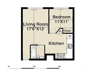 Rented by The LeBlanc Organization Inc