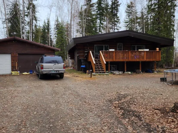 1824 Bobanna Ln, North Pole, AK 99705