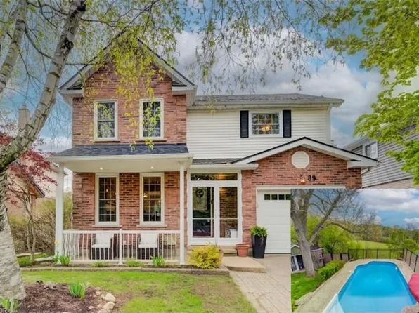 89 Anvil St, Kitchener, ON N2P 1X8