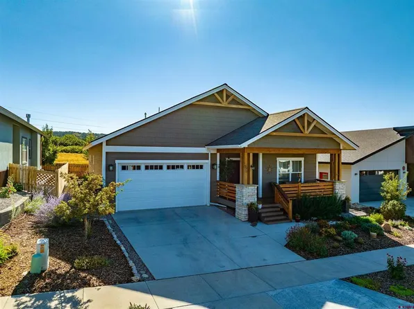 710 Prospector Avenue, Durango, CO 81301