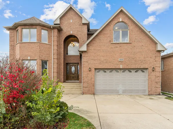 4928 N Clifton Ave, Norridge, IL 60706