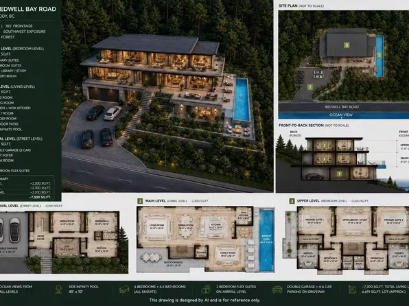 3450 Bedwell Bay Rd, Belcarra, BC V3H 4S2