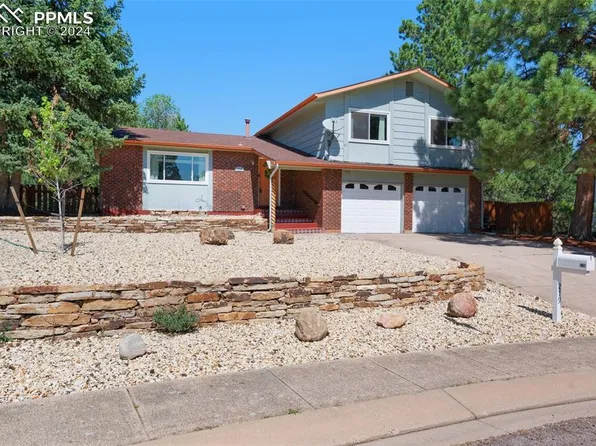 279 Dolomite Dr, Colorado Springs, CO 80919
