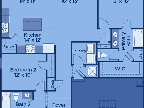 Athens Plan, Three Rivers