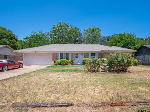 1105 Amanda St, Whitehouse, TX 75791
