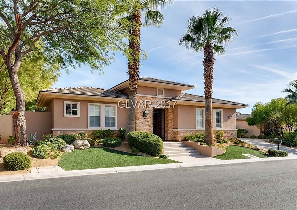 Former Model featuring Desert Landscape and  Synthetic Grass