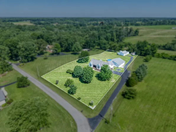 1036 Circle Dr, Jamestown, TN 38556