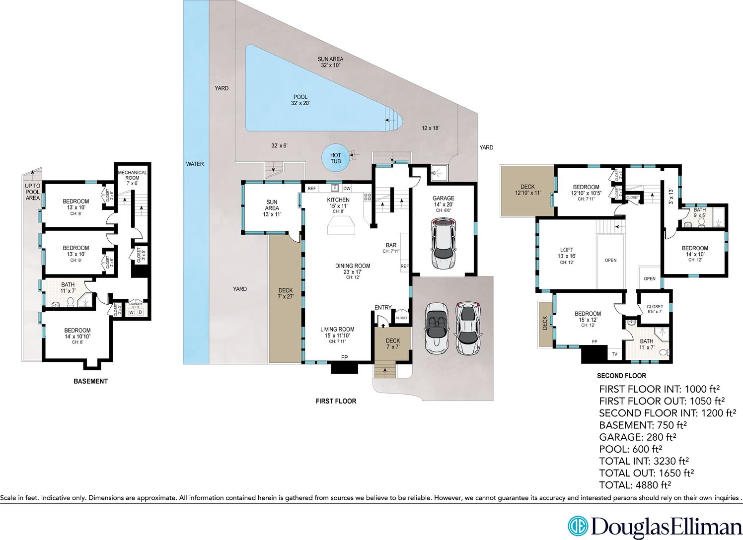  Multi Level  Artfully  Designed 