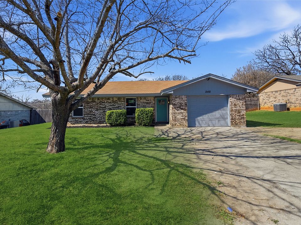 1st image of 248 Gordon Dr