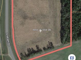 7 Graham Dr, Tupelo, MS 38801