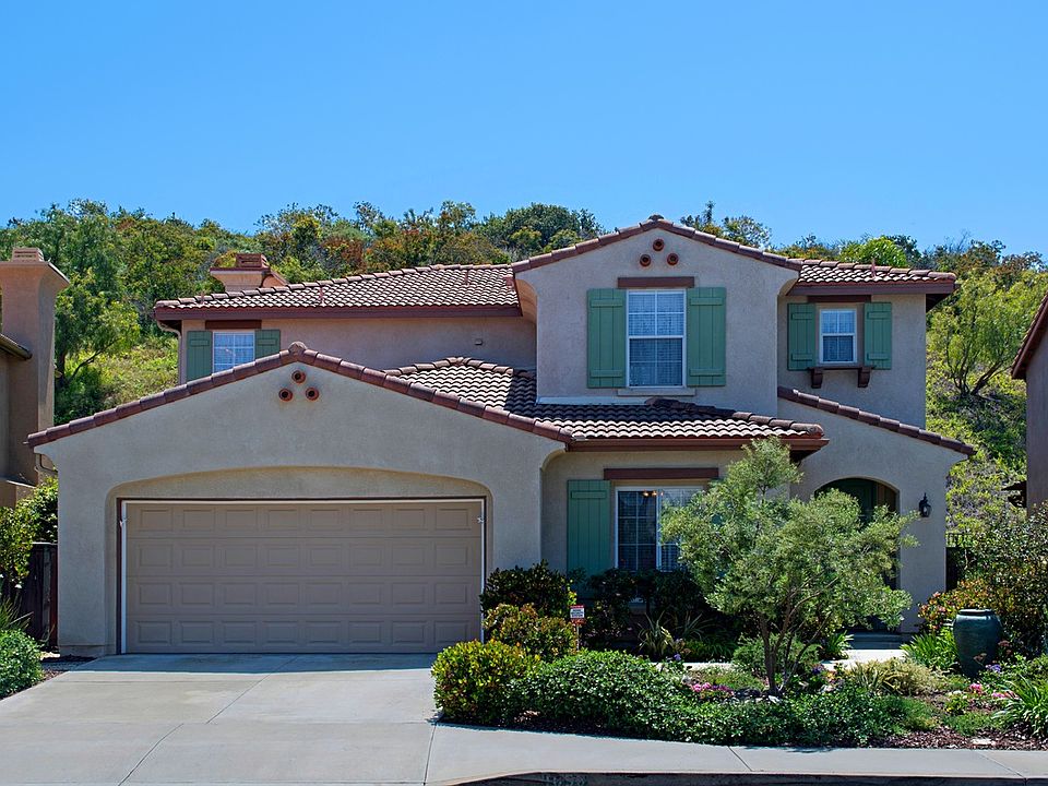 1st image of 1055 Camino Del Sol