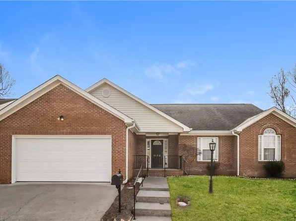 5172 Old Plantation Cir, Winston Salem, NC 27104