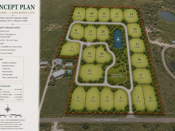4790 County Road 2660, Royse City, TX 75189