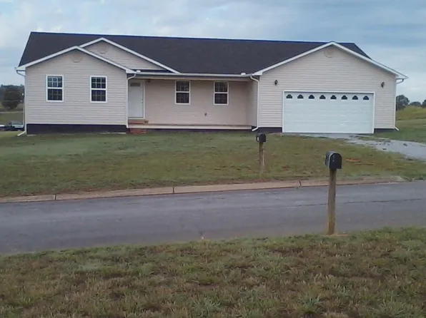 111 Country View Dr, Madisonville, TN 37354