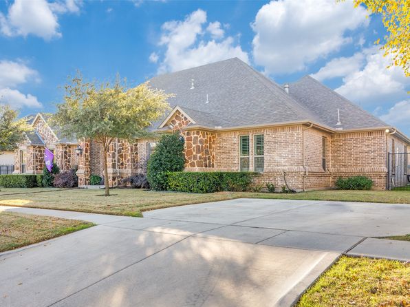 2417 Roosevelt Ave, Fort Worth, TX 76164