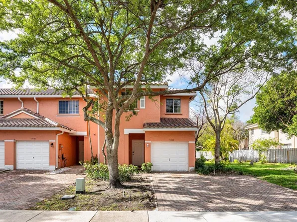 9090 NW 40th Place, Sunrise, FL 33351