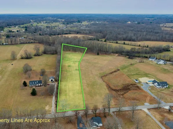 3017 Highway 25, Cottontown, TN 37048