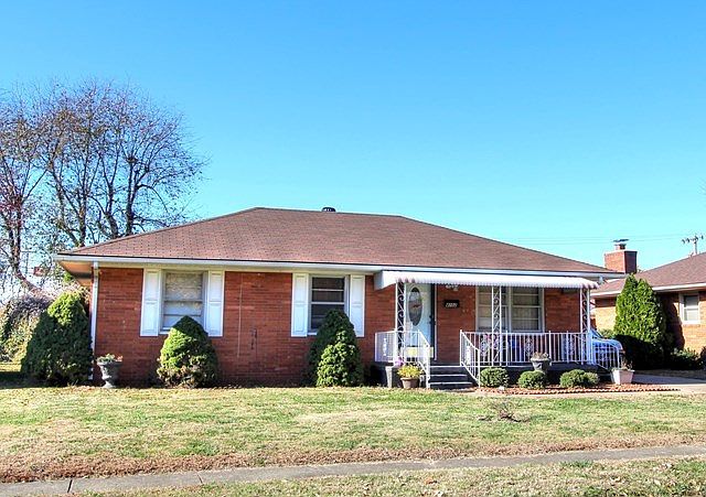 Main View