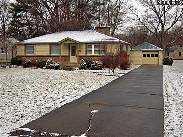 1st image of 5510 Mill Creek Blvd