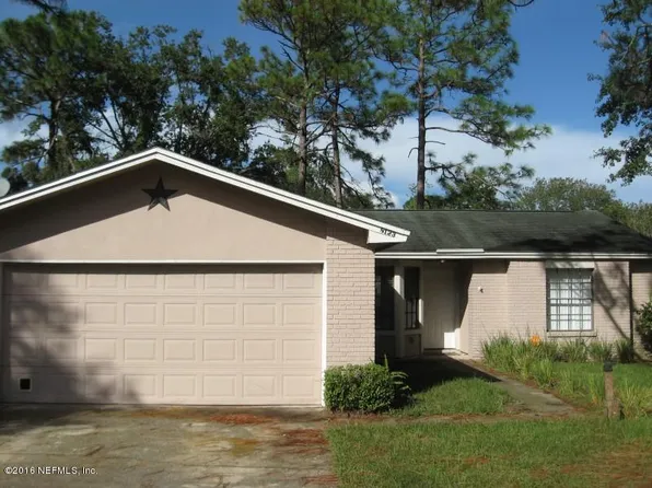 8123 Settlers Landing Trl N, Jacksonville, FL 32244