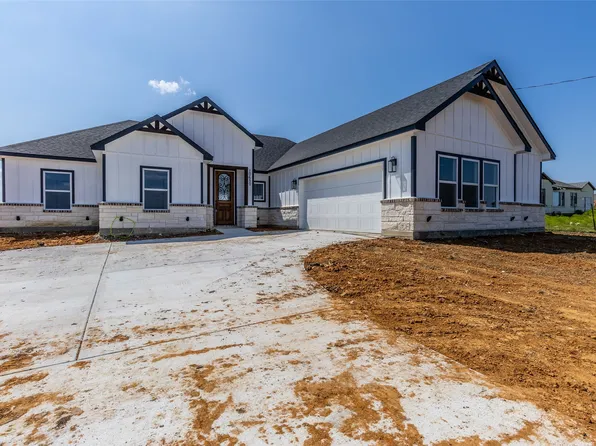 10650 County Road 418, Grandview, TX 76050