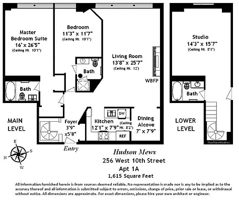Sold by Fenwick Keats Real Estate | media 21