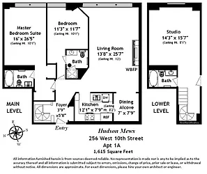 Sold by Fenwick Keats Real Estate