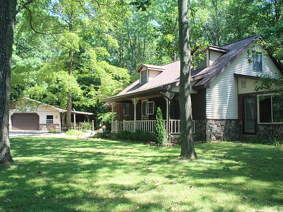 View of Home