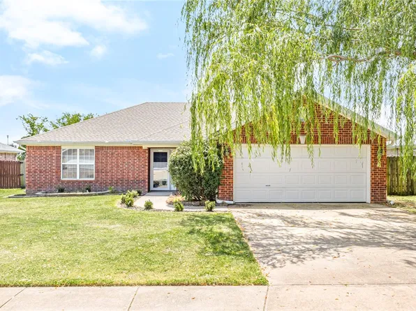 1020 Applewood Cir, Centerton, AR 72719