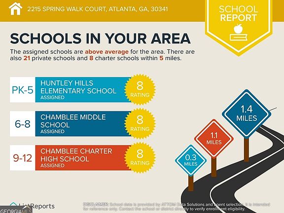 2nd image of 2215 Spring Walk Ct