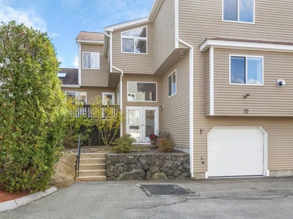 72 Cavendish Cir #72, Salem, MA 01970