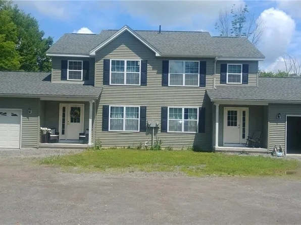 9422 Partridge Rd, Colden, NY 14033