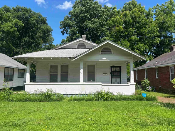 1254 Englewood St, Memphis, TN 38106