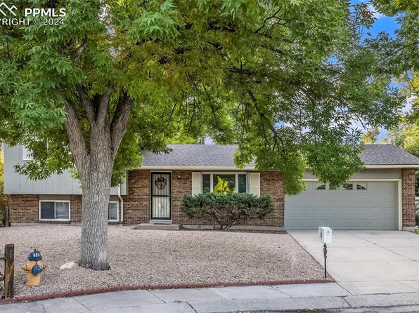 3045 Windward Way, Colorado Springs, CO 80917