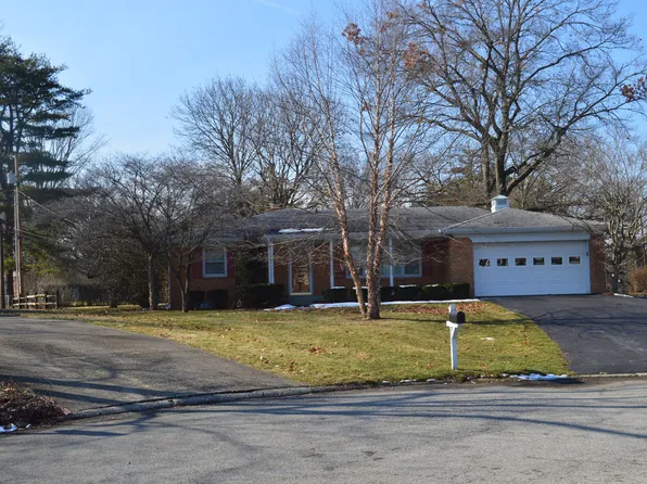7147 Gillespie Ct, Indianapolis, IN 46214