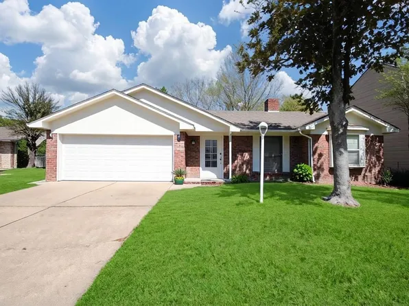 1906 Quail Grove Ln, Missouri City, TX 77459