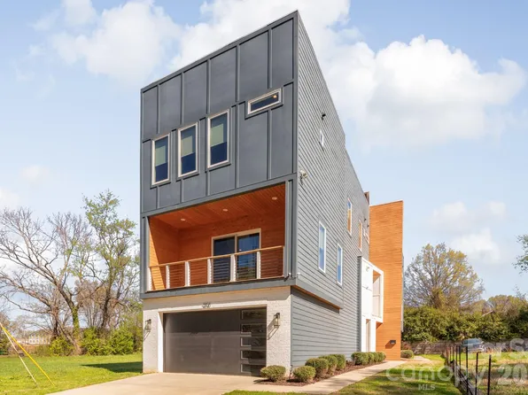 3108 Kirkland Ave, Charlotte, NC 28208