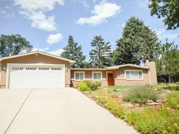 506 Argus Dr, Colorado Springs, CO 80906