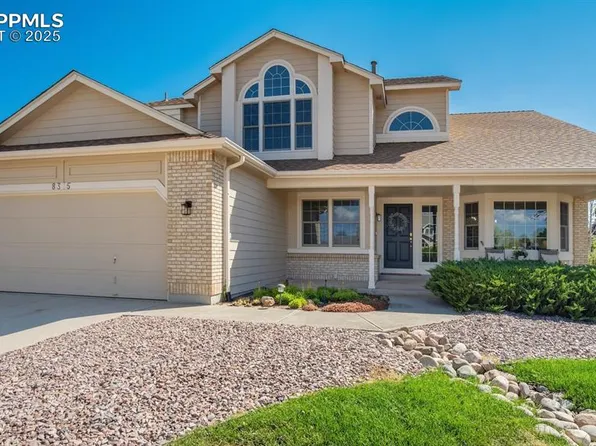 8315 Capewood Ct, Colorado Springs, CO 80920