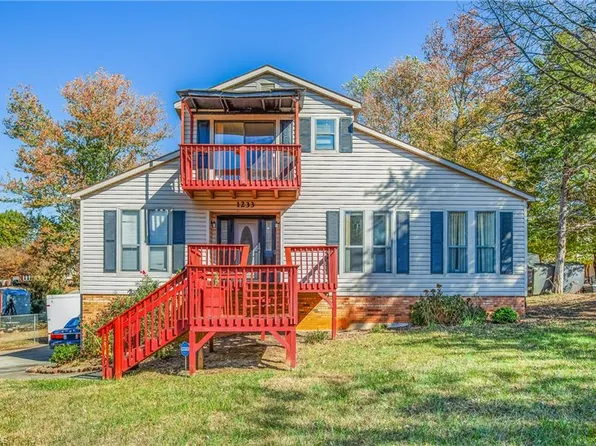 1233 Reynolds Forest Dr, Winston Salem, NC 27107
