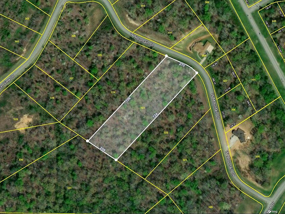 1st image of W Mountain Dr