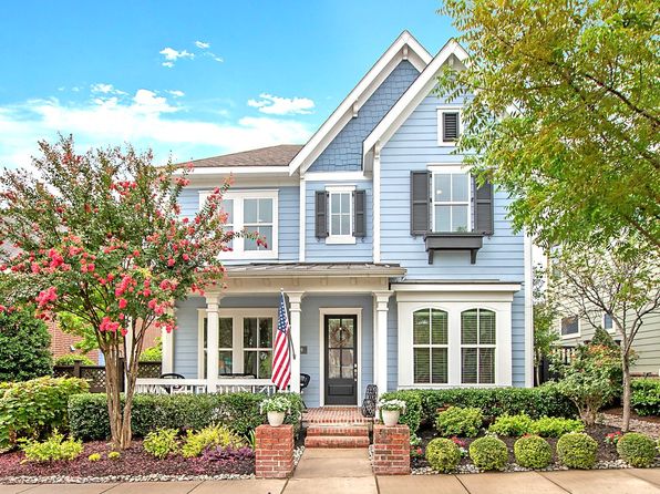 Home for Sale in McKinney TX