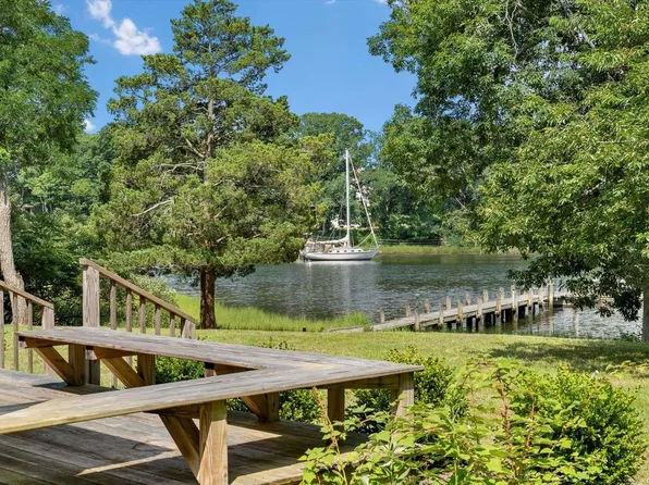 8 Margaret's Drive, Shelter Island, NY 11964