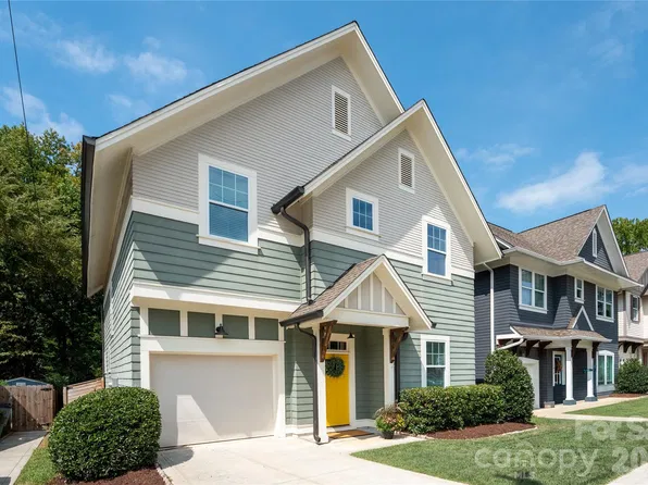 1809 Summey Ave, Charlotte, NC 28205
