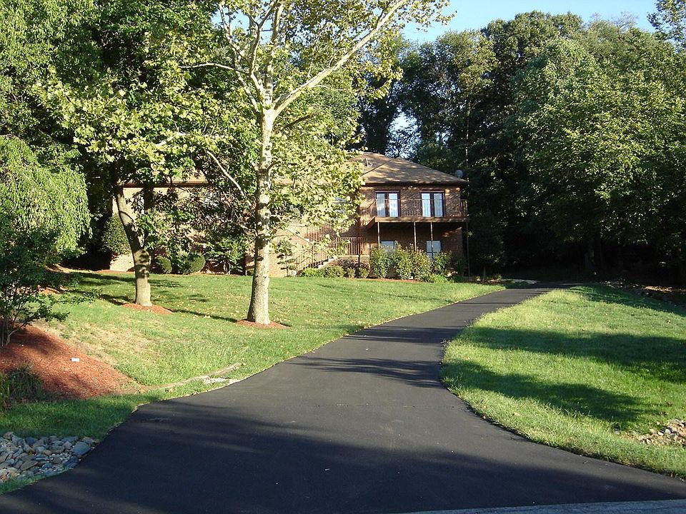 Overview of property